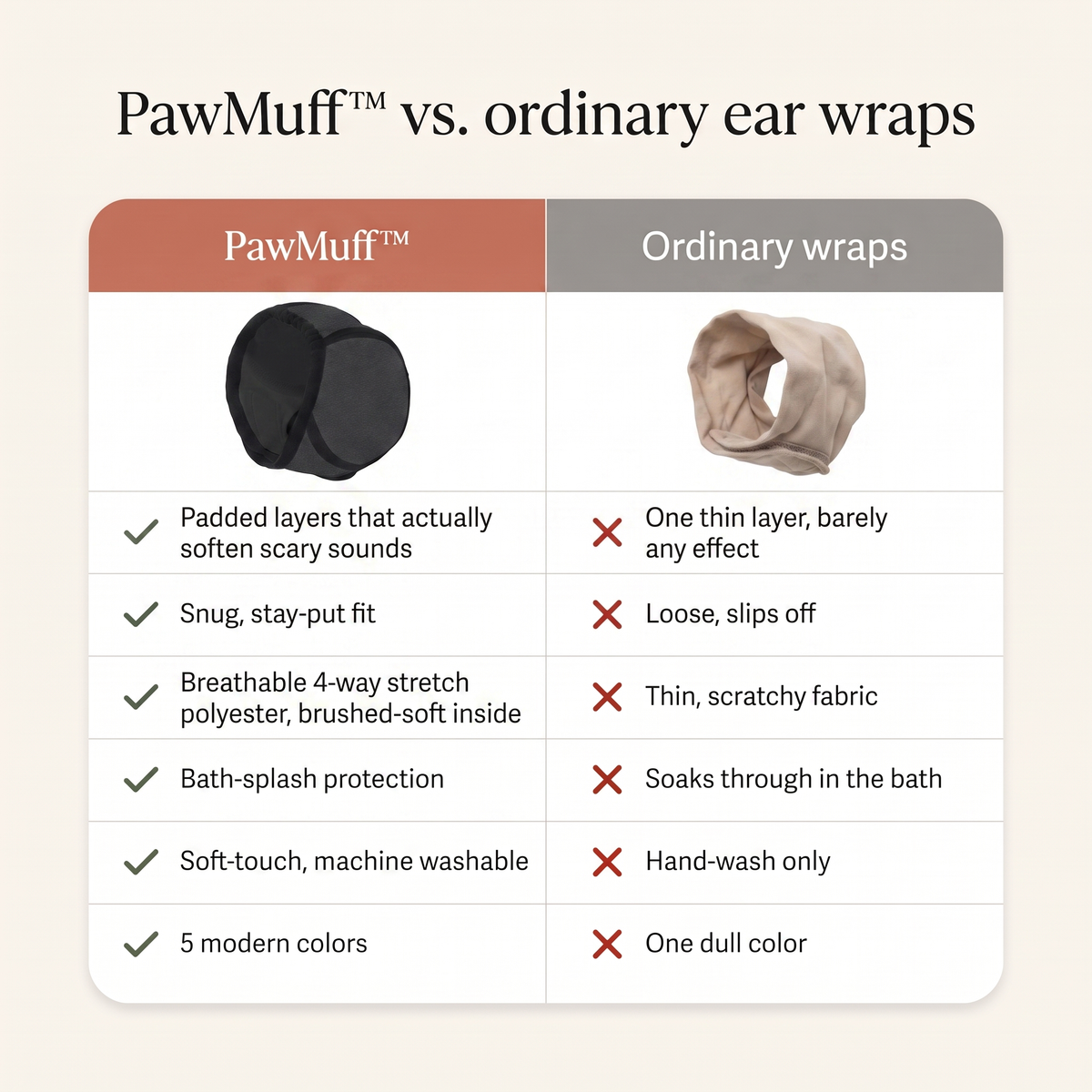 PawMuff™ Dog Ear Wrap